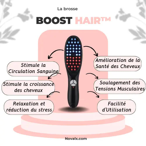 La Brosse BoostHair™ Novalx.com